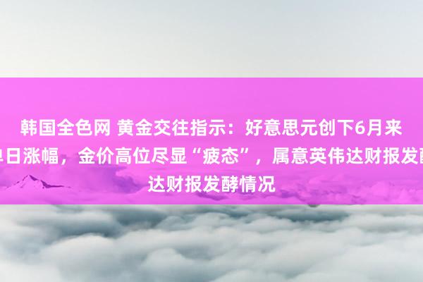 韩国全色网 黄金交往指示：好意思元创下6月来最大单日涨幅，金价高位尽显“疲态”，属意英伟达财报发酵情况